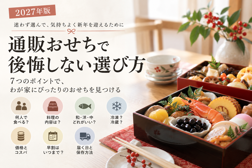 お正月の食卓に並ぶ重箱入りのおせち料理。「通販おせちで後悔しない選び方」をテーマに、人数・料理の内容・和洋中の種類・冷凍と冷蔵・価格・早割・配送と保存の7つのチェックポイントを紹介する2027年版の画像。